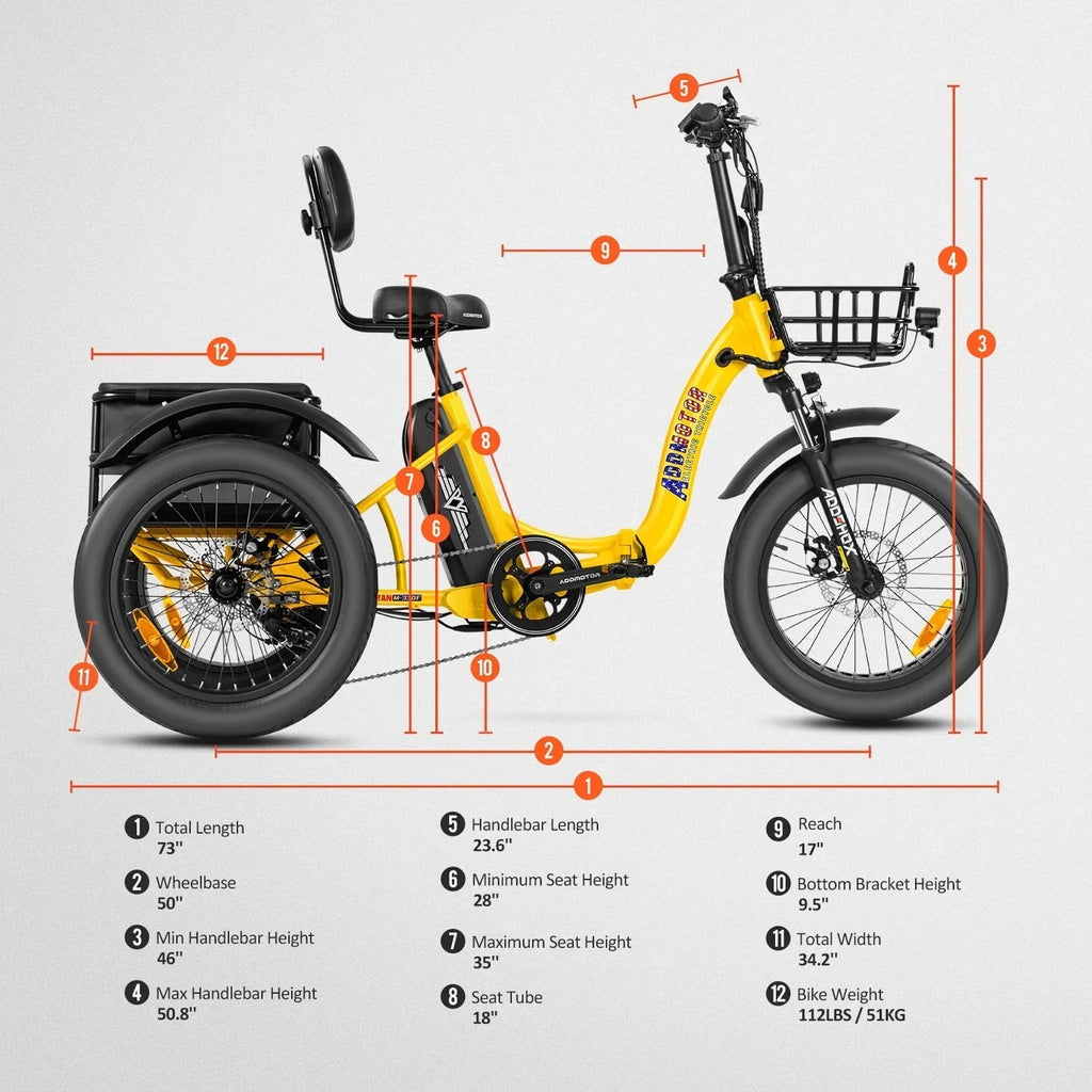 2026 NewAddmotor Electric Trike, 750W Foldable Electric Tricycle, Folding Electric Trike for Adults,48V 20Ah Removable Battery,20" Fat Tire Electric Trikes with Rear Speed Differential,M-330F Yellow