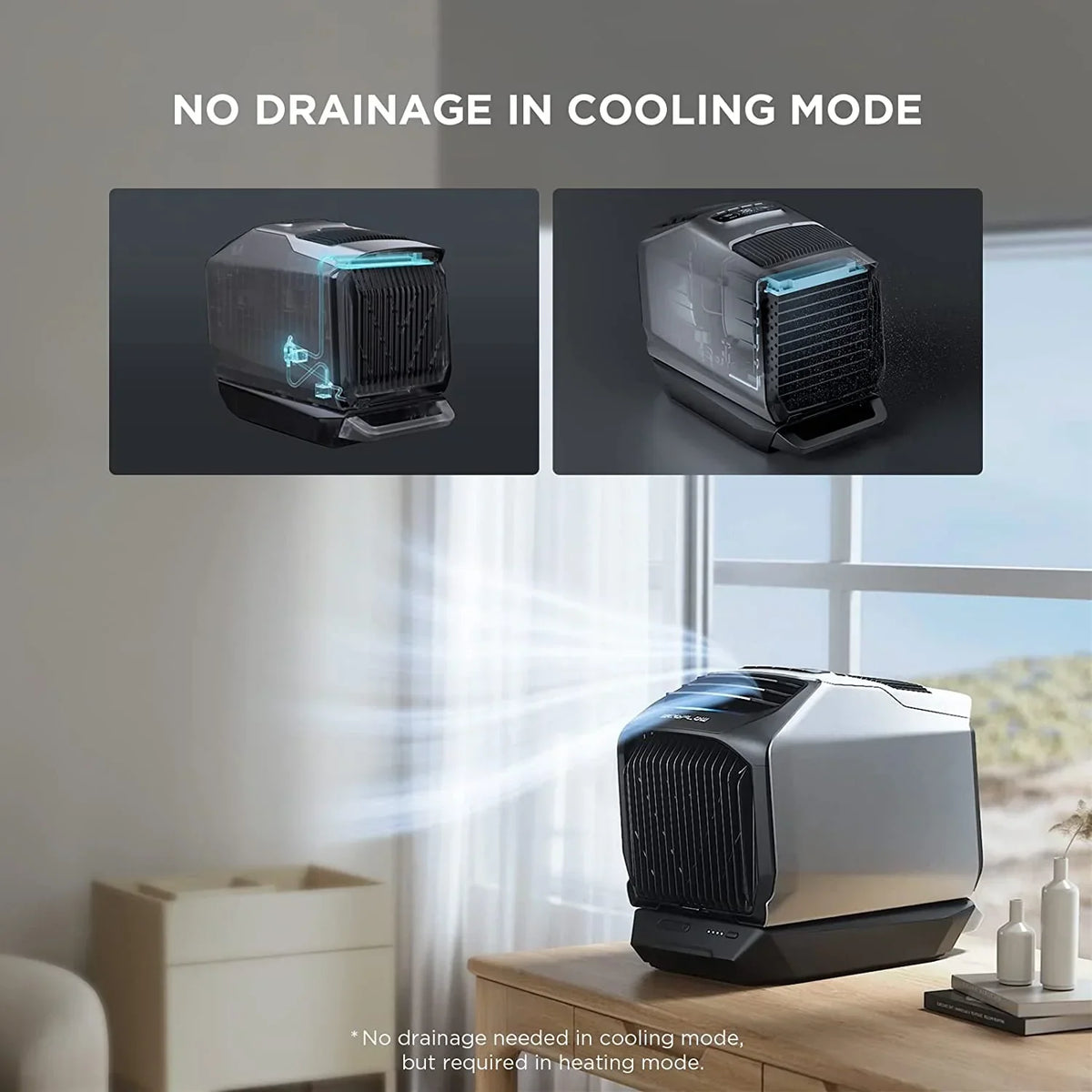 2026 NewEF EcoFlow WAVE 3 Portable Air Conditioner, 1800W/6100 BTU Cooling and 2000W/6800 BTU Heating, 1000W Fast Charging in 75 mins, 8H Wireless Running, APP Control, for Camping, Vanlife, RVs