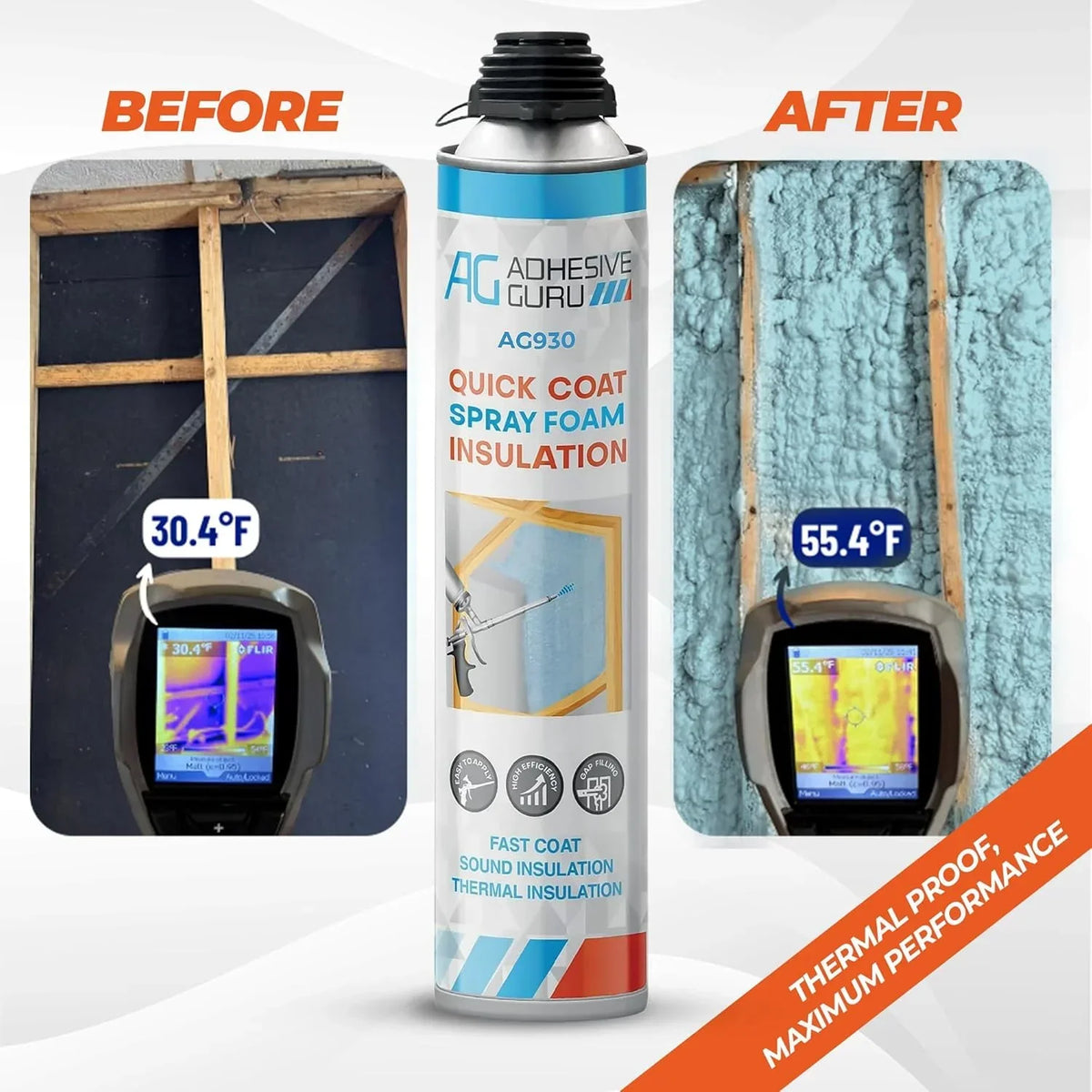 2026 NewAdhesive Guru Spray Foam Insulation Kit (18 x 32.80 oz/930 gr - 360 Board feet), Self-Expanding Adhesive Foam, Closed Cell Heat Insulation & Acustic Spray with Cleaner and Dispensing Gun- 18 Pack