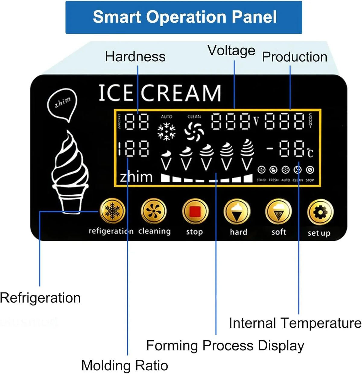 2026 NewSIHAO 1200W Commercial Ice Cream Machine Countertop 18L/H Soft Serve Ice Cream Maker with LED Display