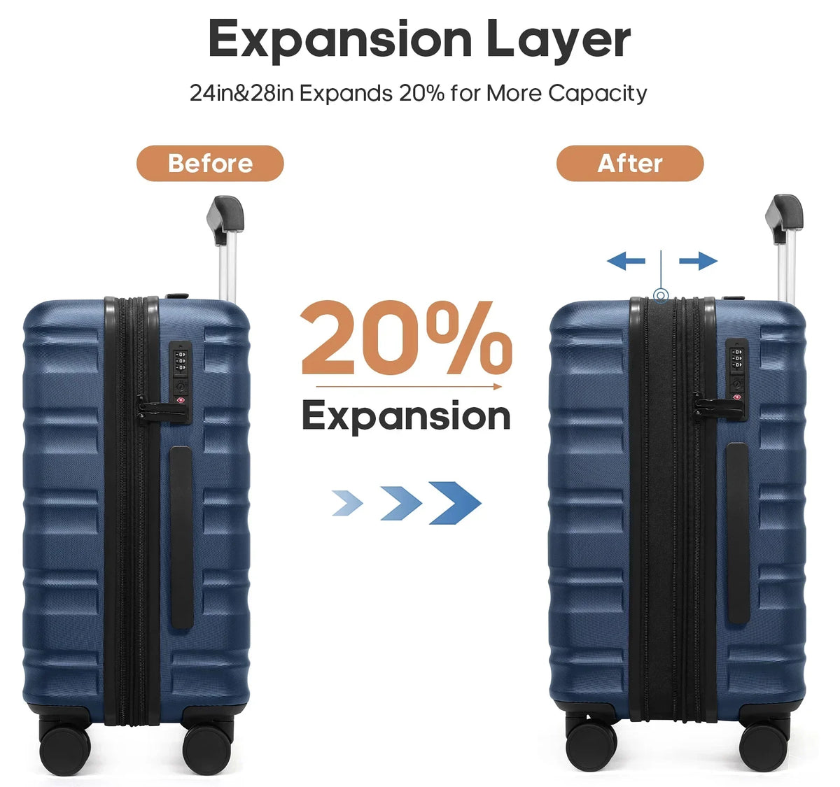 2026 NewMIUSSE Luggage Sets 3 Piece, 20 Inch Carry On Luggage with Wheels, 100% PC Hardshell Suitcase with TSA Lock, Carry On Suitcases Airline Approved With Travel Backpack for Men Women