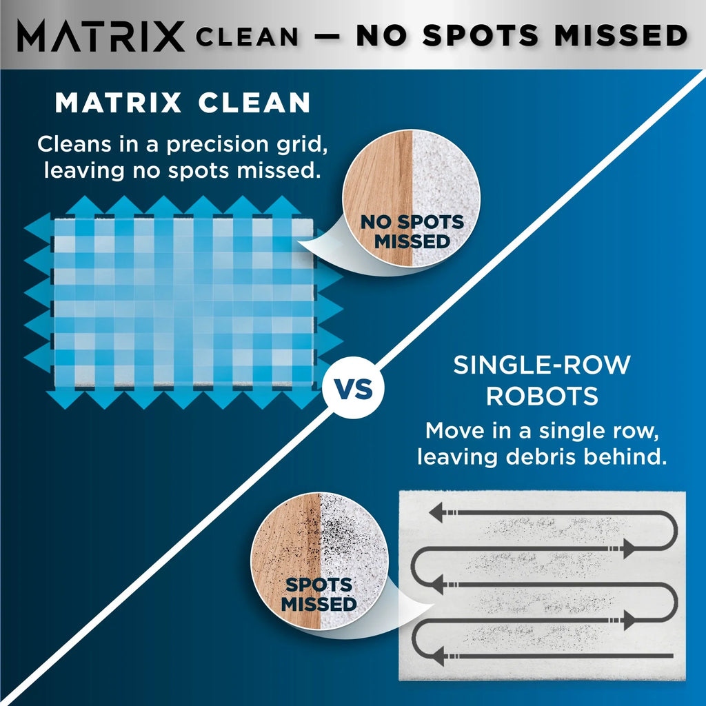 2026 NewShark Matrix Robot Vacuum & Mop, Auto Empty, Carpets and Hard Floors, 30-Day Capacity Base, Precision Home Mapping, Pet-Friendly, Wi-Fi, RV2400WS