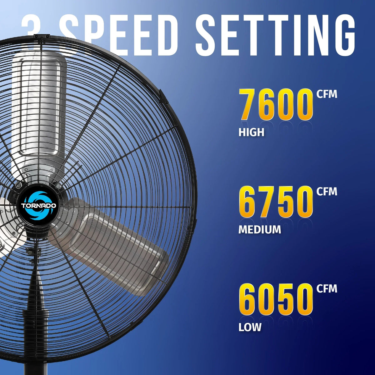 2026 NewTornado - 20 Inch High Velocity Metal Oscillating Pedestal Fan - Commercial, Industrial Use Water-Resistant