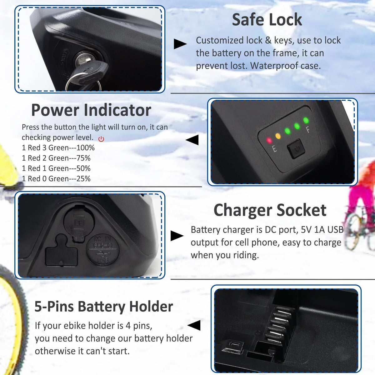 2026 New48V 20AH Ebike Battery 48V Lithium Battery 48V Battery with Charger for 750W-1500W Adult Electric Bike Tricycle