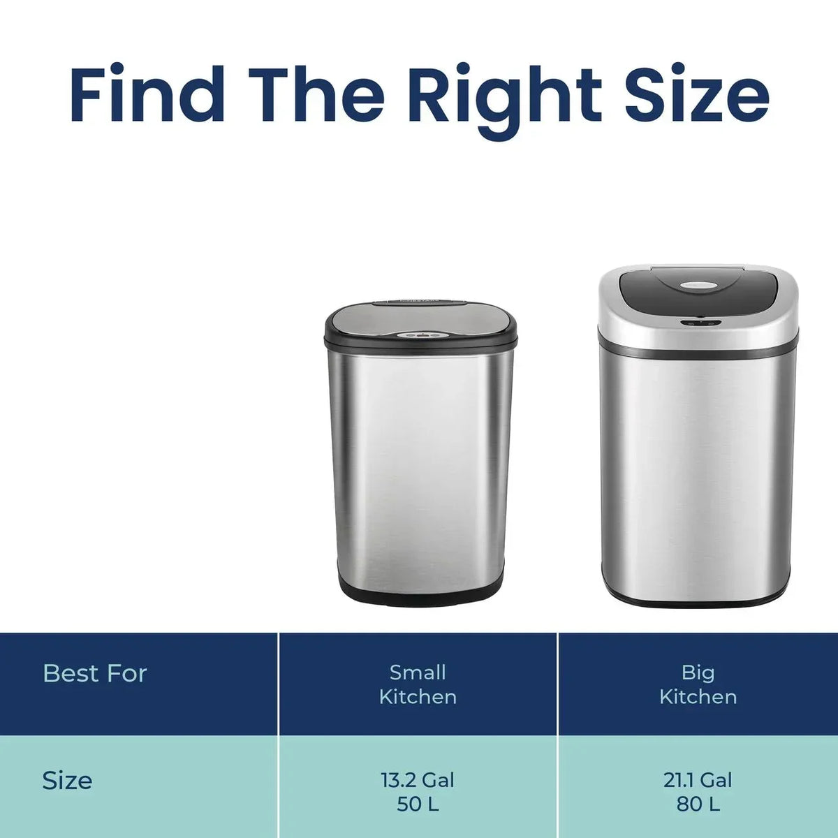 2026 NewNine Stars Automatic Trash Can, 21 Gallon Stainless Steel, Motion Sensor Hands Free Soft Close Lid Garbage Bin, Silver