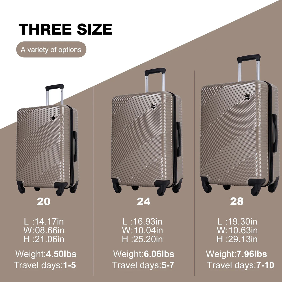 2026 NewTripcomp Luggage 3 Piece Set,Suitcase with Spinner Wheels Hardside Lightweight Luggage 20in24in28in.(Blue)