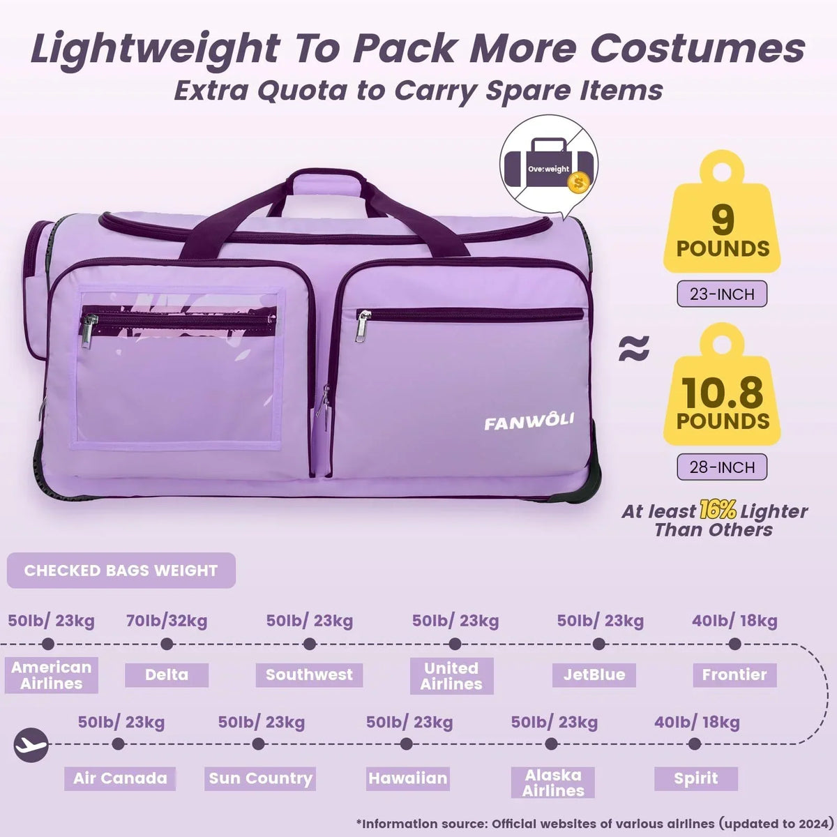 2026 NewFegat Dance Bag with Garment Rack - 28"Collapsible Rolling Competition Dance Duffle Bag Lightweight Costume Wheeled Suitcase for Dancers Shows Livestreamer Athletes