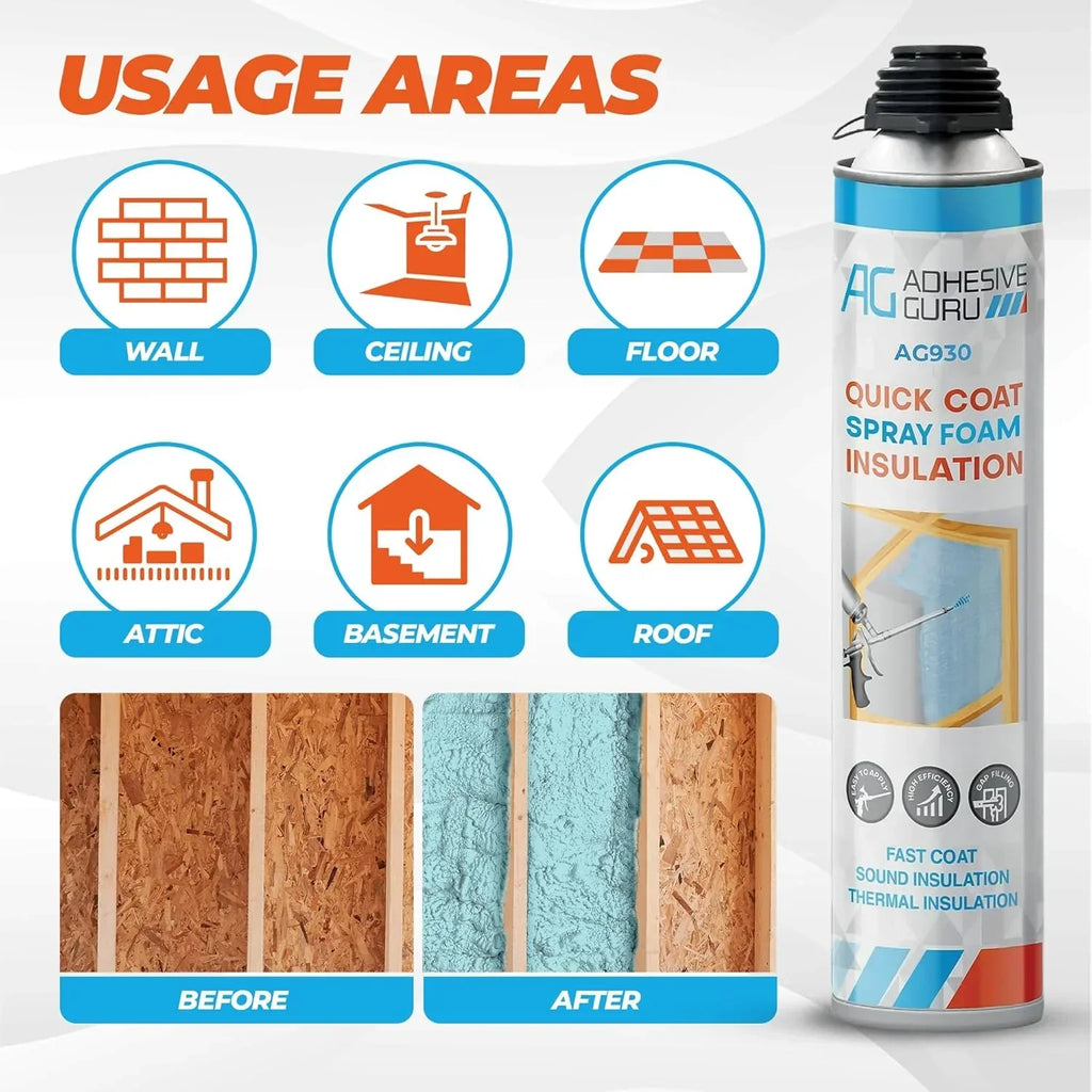 2026 NewAdhesive Guru Spray Foam Insulation Kit (18 x 32.80 oz/930 gr - 360 Board feet), Self-Expanding Adhesive Foam, Closed Cell Heat Insulation & Acustic Spray with Cleaner and Dispensing Gun- 18 Pack