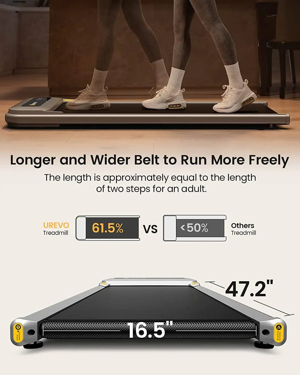 2026 NewUREVO Walking Pad Under Desks Treadmill, 2.25HP 265lb Capacity for Office Home with Remote Control