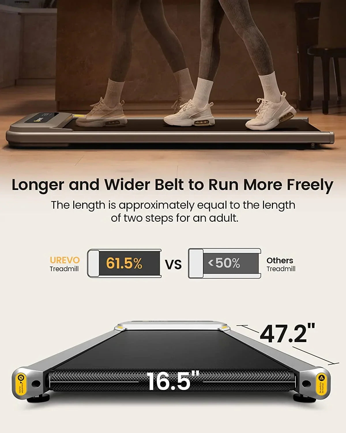 2026 NewUREVO Walking Pad Under Desks Treadmill, 2.25HP 265lb Capacity for Office Home with Remote Control