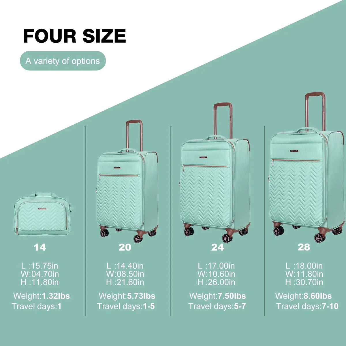 2026 NewTravelhouse 4 Piece Luggage Set Softside Expandable Lightweight Suitcase with Double Spinner Wheels.(Black)