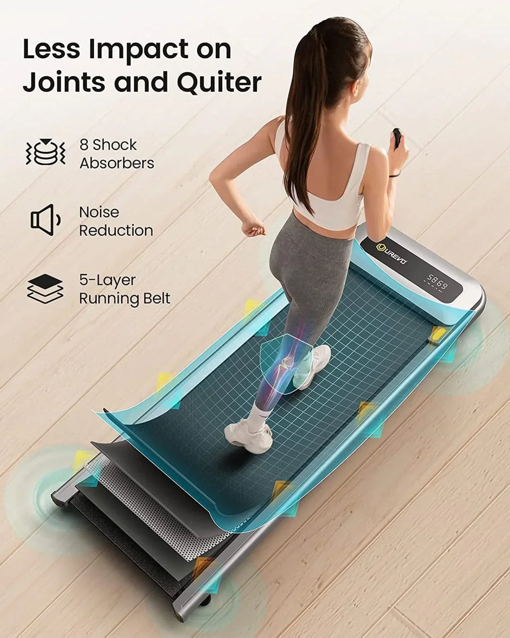 2026 NewUREVO Walking Pad Under Desks Treadmill, 2.25HP 265lb Capacity for Office Home with Remote Control