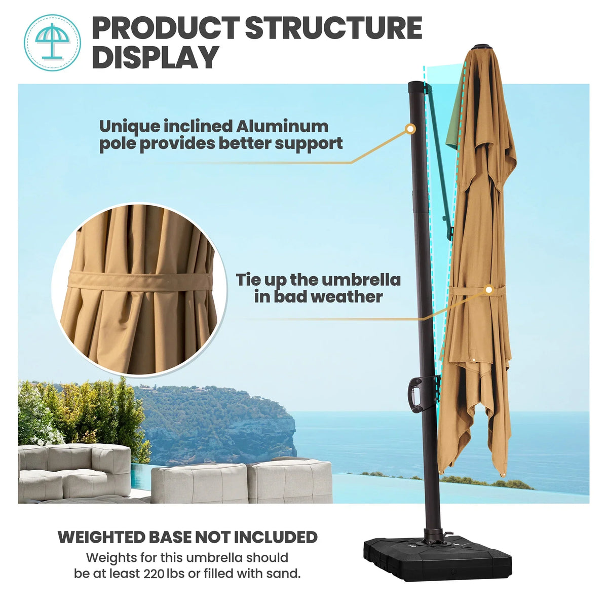 2026 NewPellebant 10 ft. x 10 ft. Square Double Top Patio Cantilever Umbrella, Navy Blue