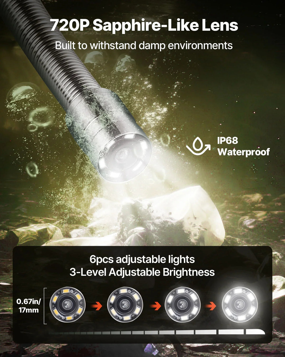 2026 NewVEVOR Sewer Camera, 98 ft/30m, 4.3" Drain Inspection Camera, IP68 Waterproof Snake Plumbing Camera with Lights - 6 Adjustable LEDs, 4500mAh Battery & 16GB Card for Sewer Line Duct Pipes