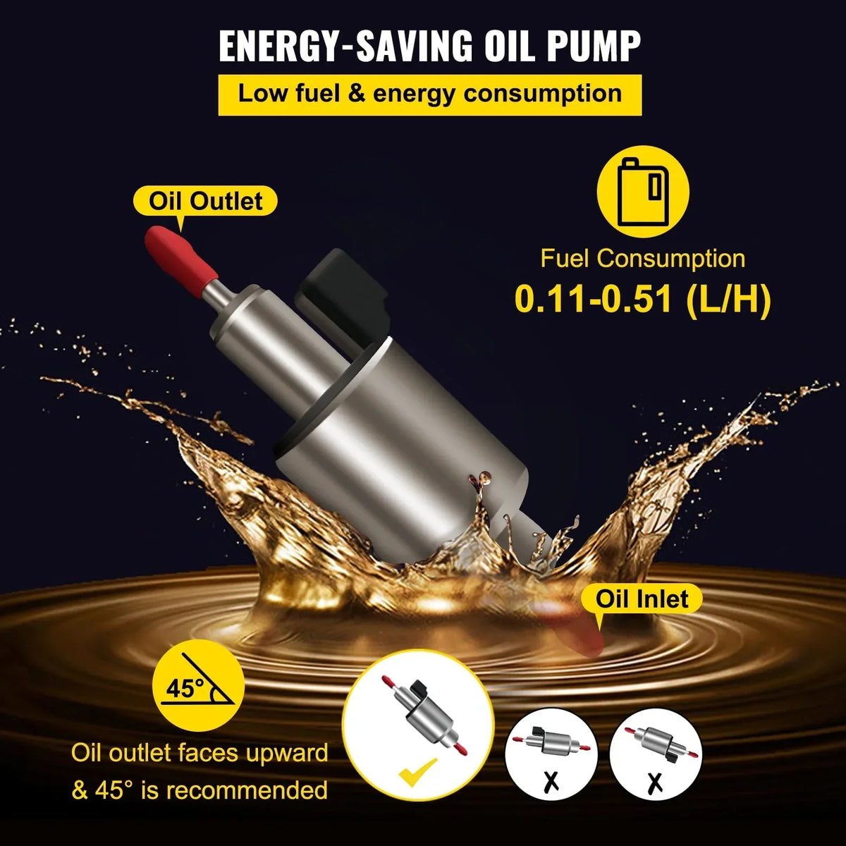 2026 NewVEVORbrand 5KW Diesel Air Heater 10L Tank Diesel Heater 12V Diesel Parking Heater Muffler with LCD Thermostat and Remote Control for RV Bus Trailer Motor-home and Boats