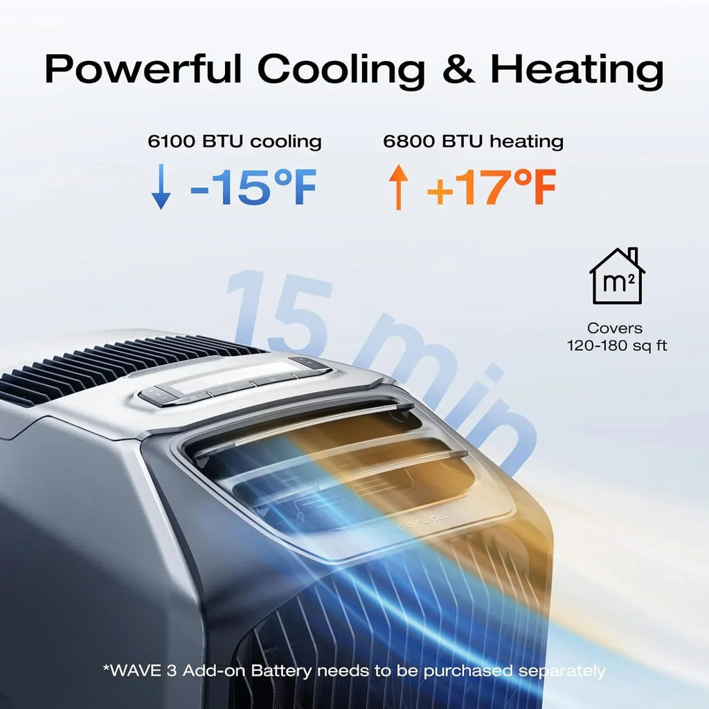 2026 NewEF EcoFlow WAVE 3 Portable Air Conditioner, 1800W/6100 BTU Cooling and 2000W/6800 BTU Heating, 1000W Fast Charging in 75 mins, 8H Wireless Running, APP Control, for Camping, Vanlife, RVs