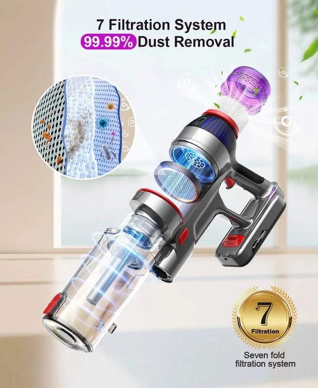 2026 NewHosaud Cordless Vacuum Cleaner - 45000pa 550W 55mins 2600mAh Lightweight Stick Vacuum Cleaners for Home Pet Hair Carpet Floor Purple