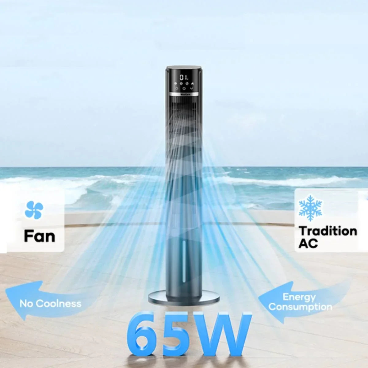 2026 NewMaxKare 3-in-1 Tower Fan, Air Cooler with FCC & ETL, Humidifier for Office & Bedroom, 40'' High, White