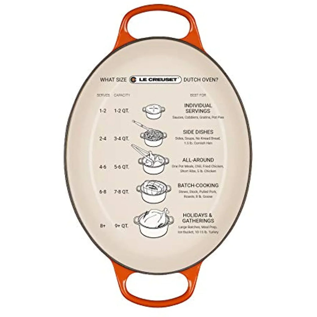 2026 NewLe Creuset Enameled Cast Iron Signature Oval Dutch Oven, 5 qt., Cerise