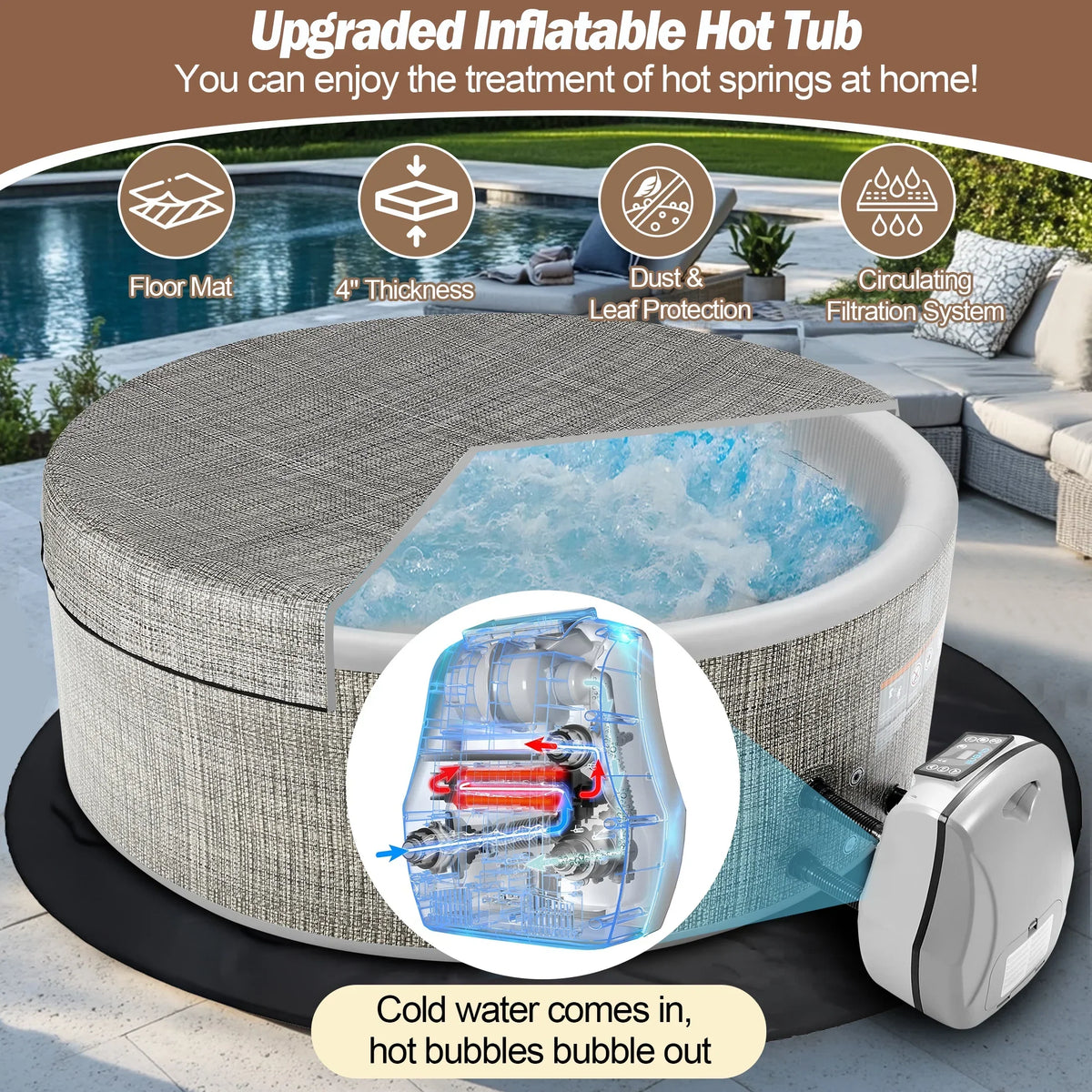 2026 NewRound Hot Tub Surround Furniture, Spa Surround Outdoor Rattan Sectional Sofa Set with Mini Sofa, Solid Acacia Wood Hot Tub Storage Surround Patio Furniture Set, Gray Cushion