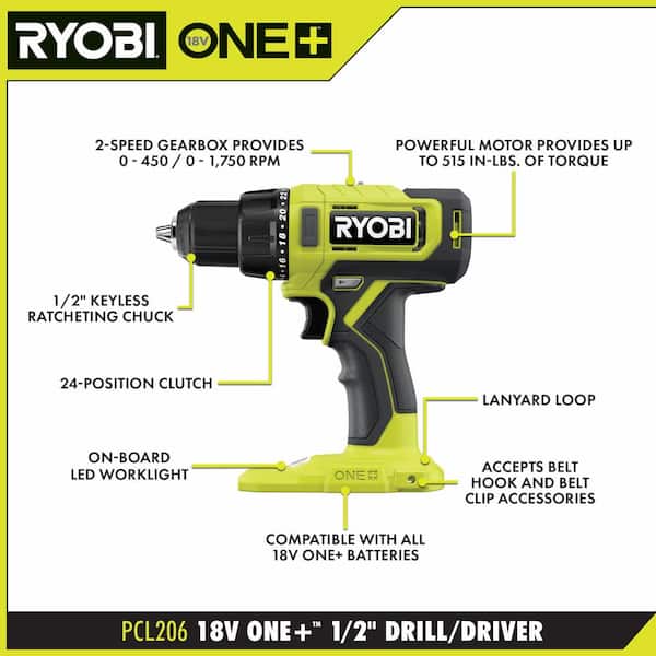 2026 NewONE+ 18V Cordless 6-Tool Combo Kit with 1.5 Ah Battery, 4.0 Ah Battery, and Charger