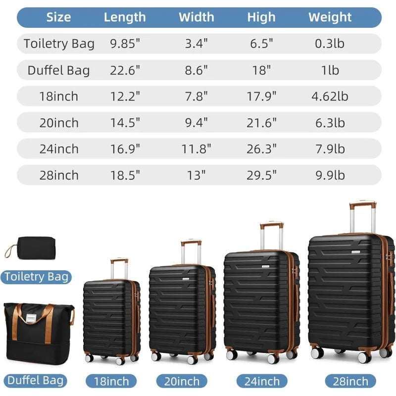 2026 NewLuggage Sets 6 Piece with Duffel Bags, Hardside Expandable Suitcases with Spinner Wheels TSA Lock, Cream