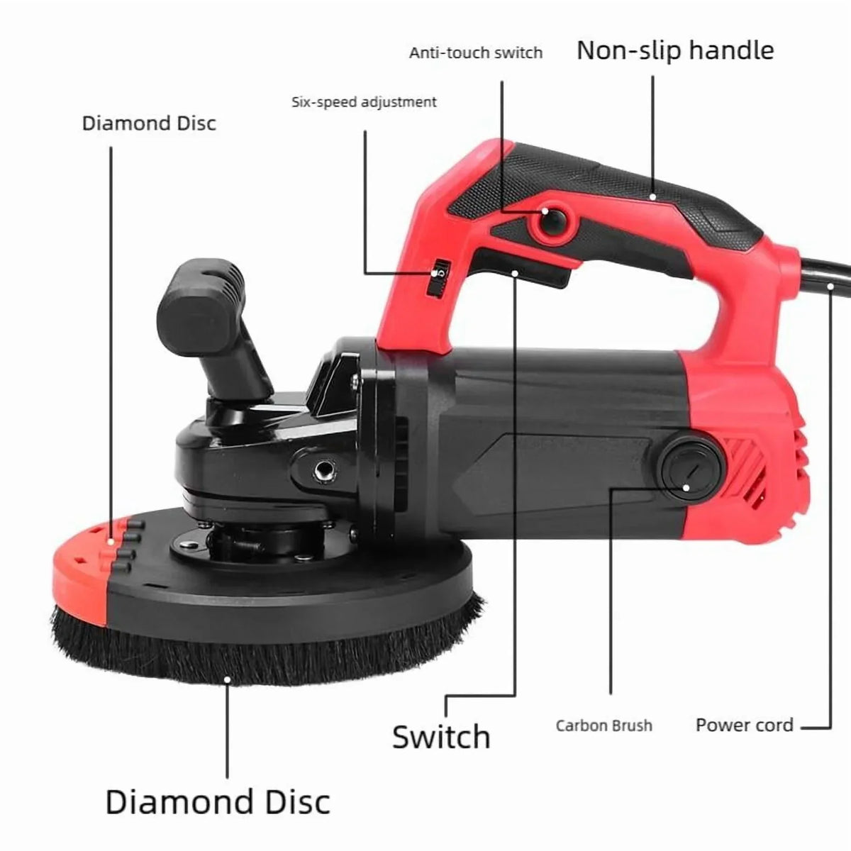 2026 NewPWTOOL Concrete Floor Grinder | Multifunctional Concrete Sander Concrete Sanding Machine | Flexible Floor Sander Floor Grinder Polishing Machine for Floor Sanding Wall Sanding