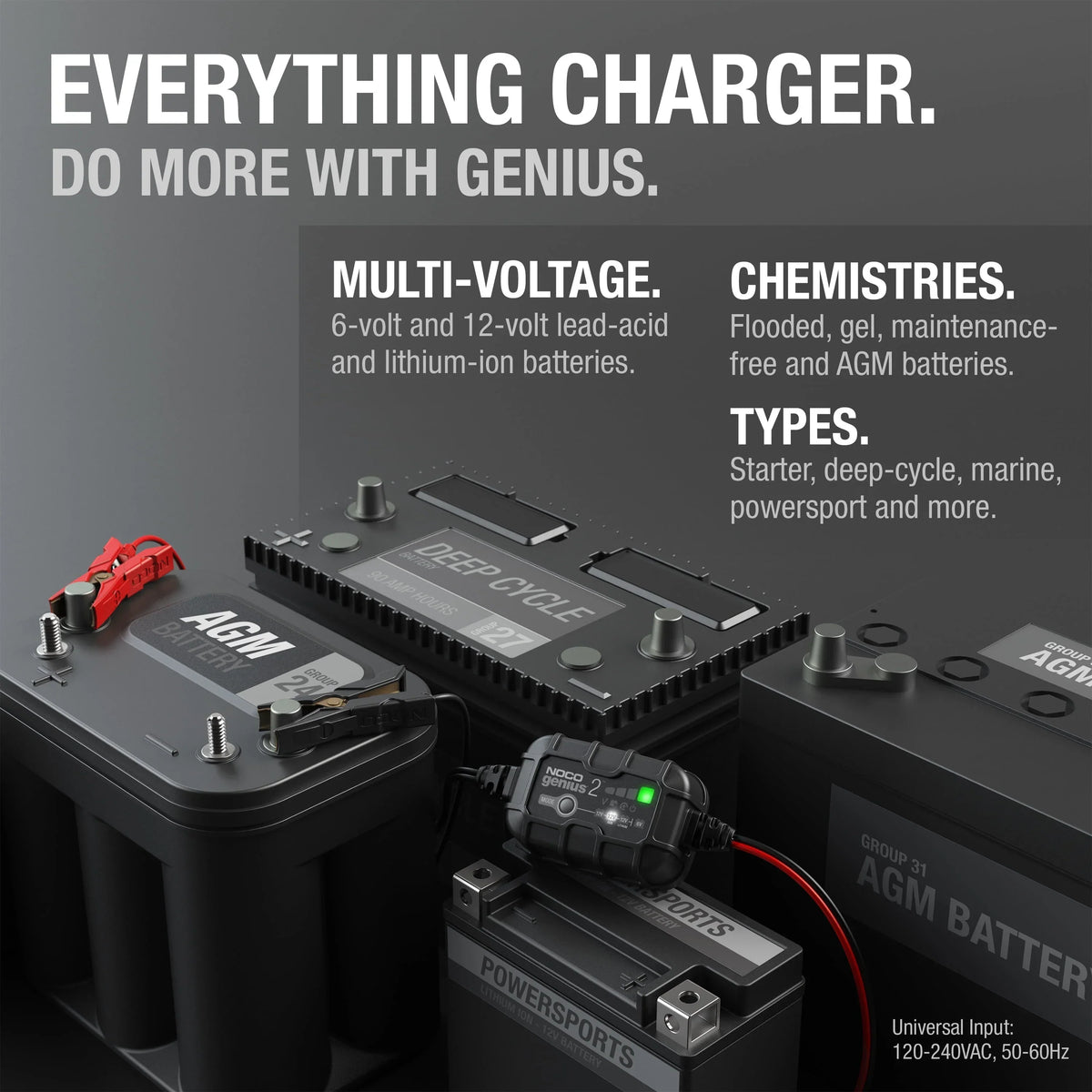 2026 NewNOCO GENIUS2 6V/12V 2A Smart Battery Charger and Maintainer