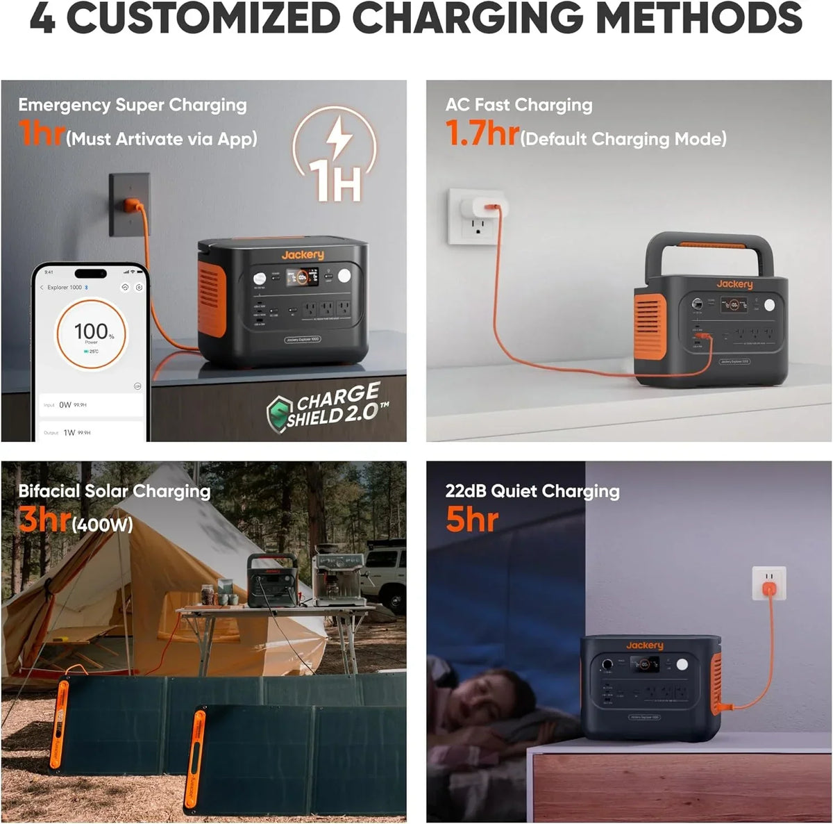 2026 NewJackery Solar Generator 1000 v2(2024 New), 1060Wh Portable Power Station with 200W Solar Panel