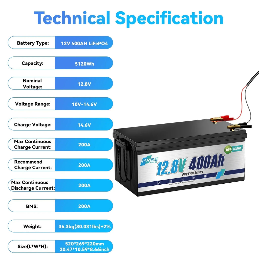 2026 New12V 400Ah LiFePO4 Lithium Battery,5120Wh,3200W Max,15000+ Deep Cycles Group 8D Battery,for RV Solar Fishing Trolling Motor Marine,Built in 200A BMS