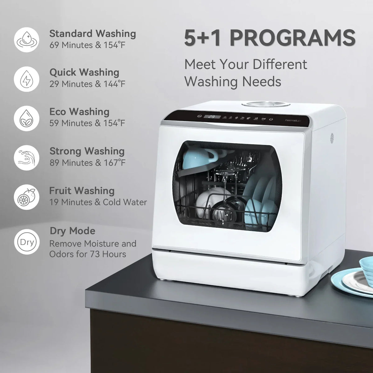 2026 NewHermitlux Portable Countertop Dishwasher, 5 Washing Programs, 5L Built-in Water Tank and Air-Dry Function, HMX-DW03