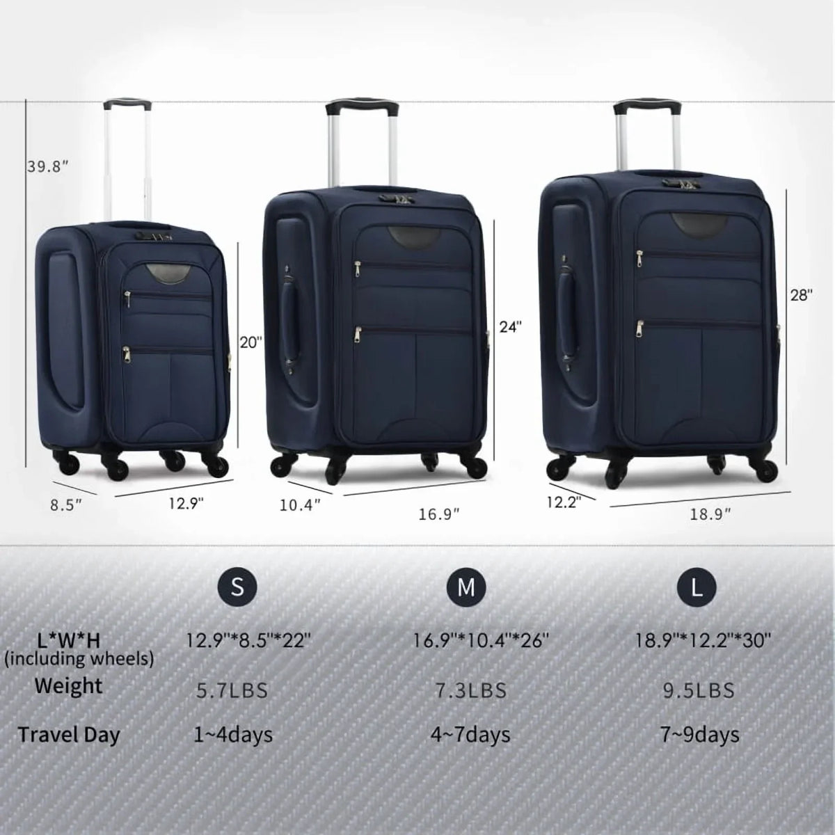 2026 NewSoftside Luggage Expandable 3 Piece Set Suitcase Upright Spinner Softshell Lightweight Luggage Travel Set