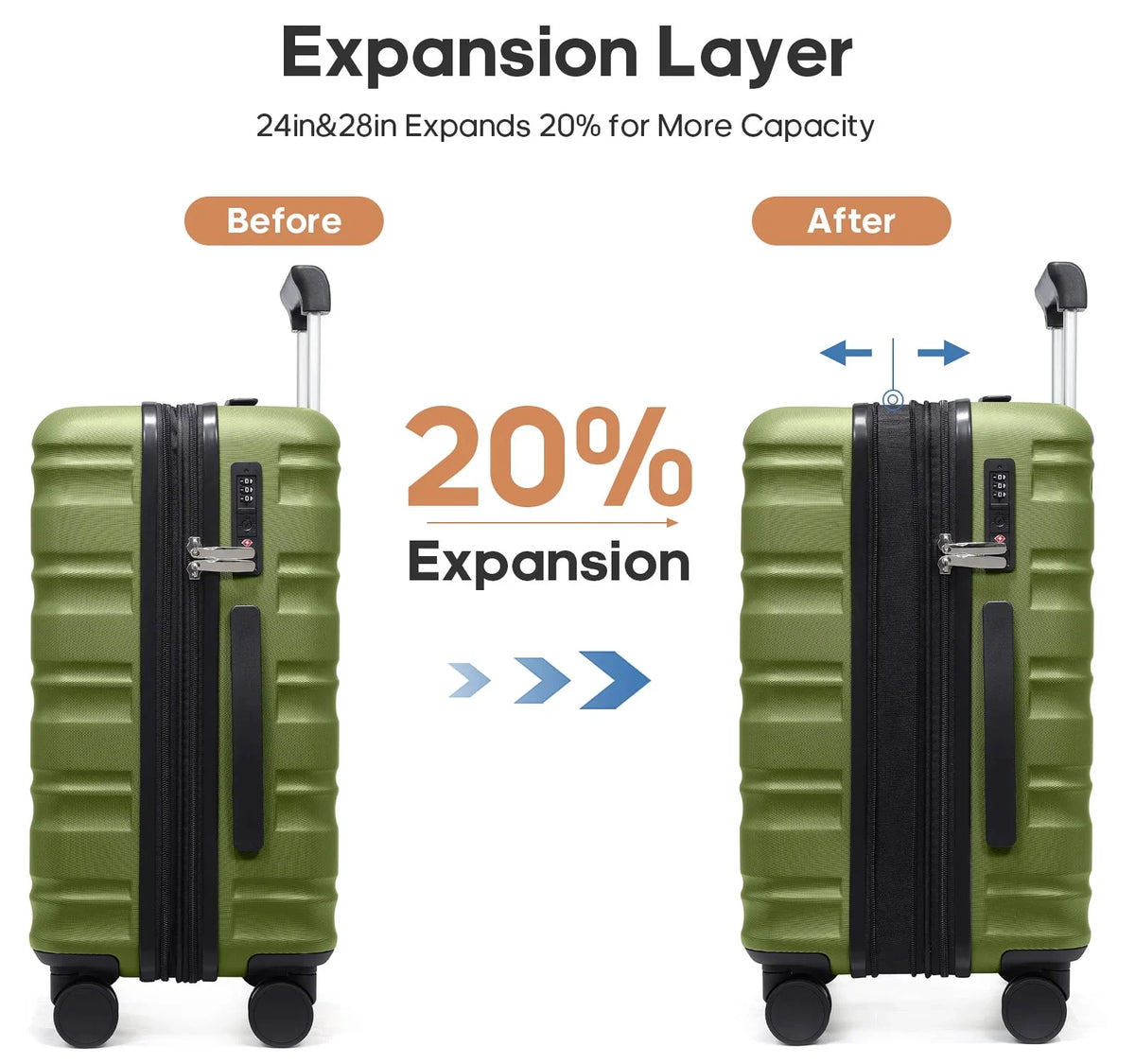 2026 NewMIUSSE Luggage Sets 3 Piece, 20 Inch Carry On Luggage with Wheels, 100% PC Hardshell Suitcase with TSA Lock, Carry On Suitcases Airline Approved With Travel Backpack for Men Women