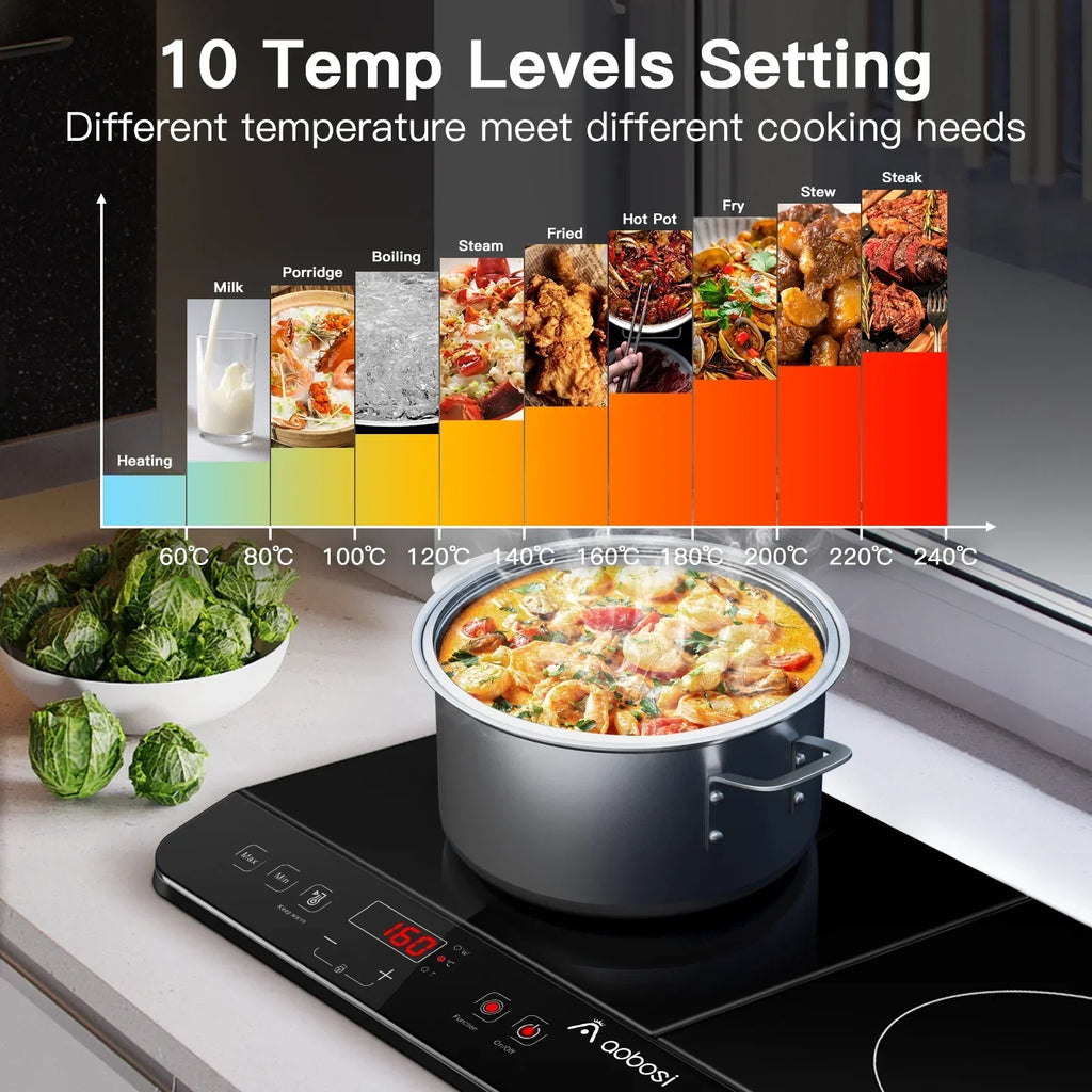 2026 NewAobosi Double Induction Cooktop with 2 Burners, 1800W Electric Stove Cooktop with Sensor Touch, 10 Temperature 9 Power Settings