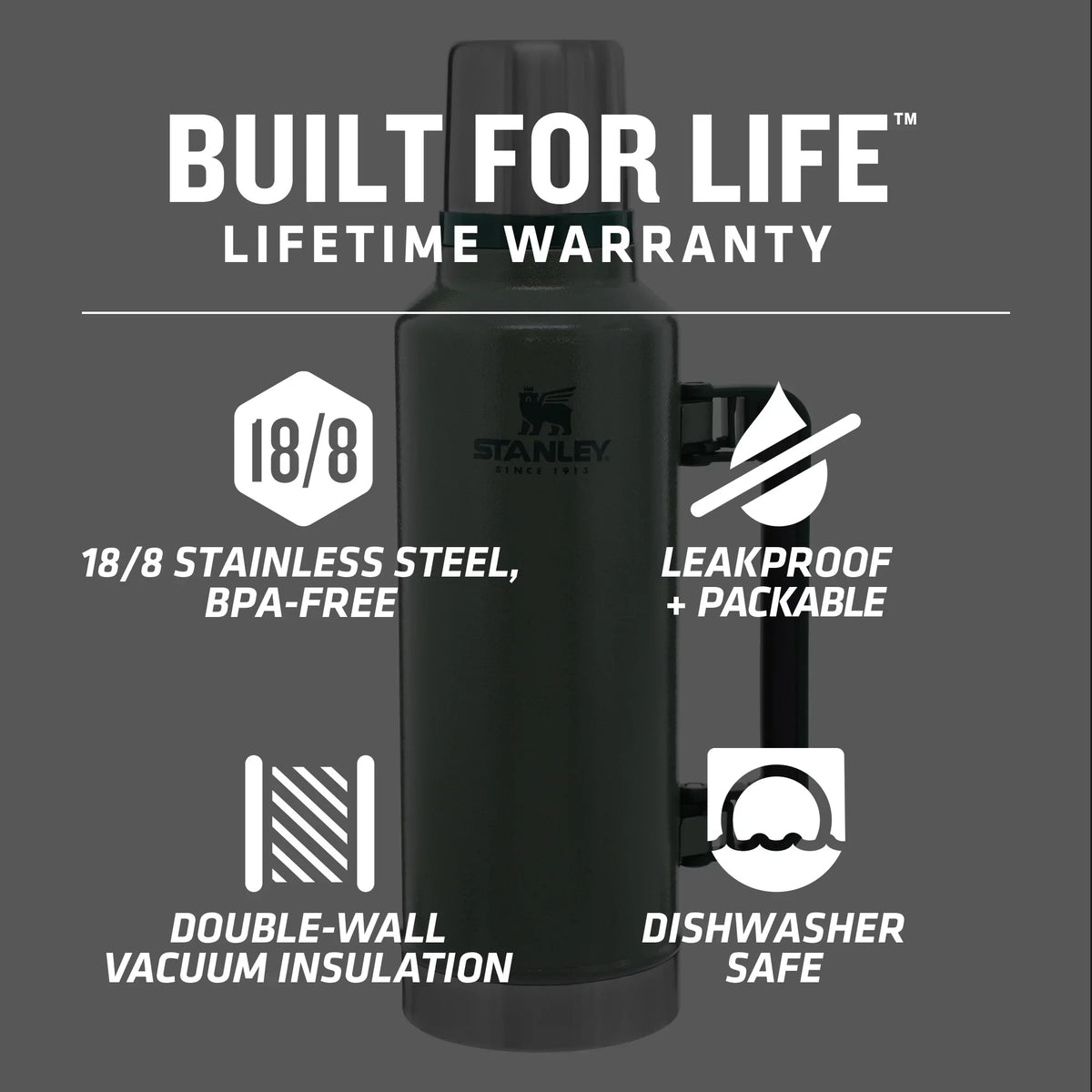 2026 NewStanley Classic Vacuum Insulated Stainless Steel Bottle, 2 qt