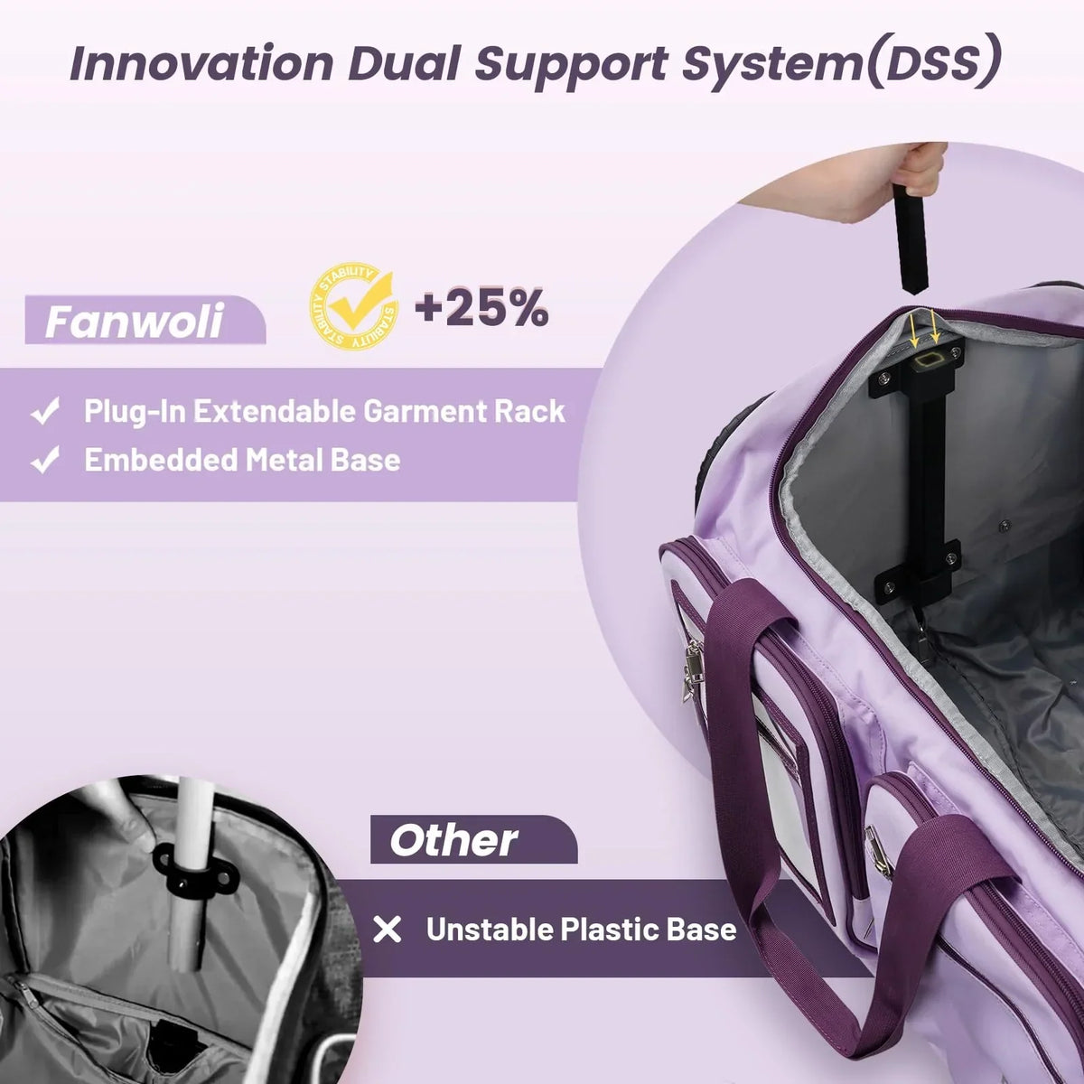 2026 NewFegat Dance Bag with Garment Rack - 28"Collapsible Rolling Competition Dance Duffle Bag Lightweight Costume Wheeled Suitcase for Dancers Shows Livestreamer Athletes