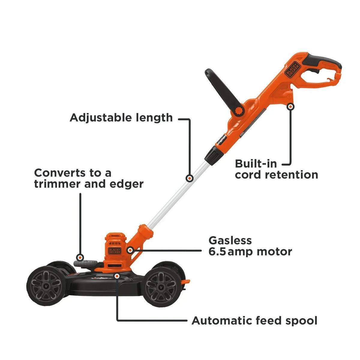 2026 NewBLACK+DECKER 3-In-1 Electric Walk-Behind Mower, Trimmer, Edger, (BESTA512CM)