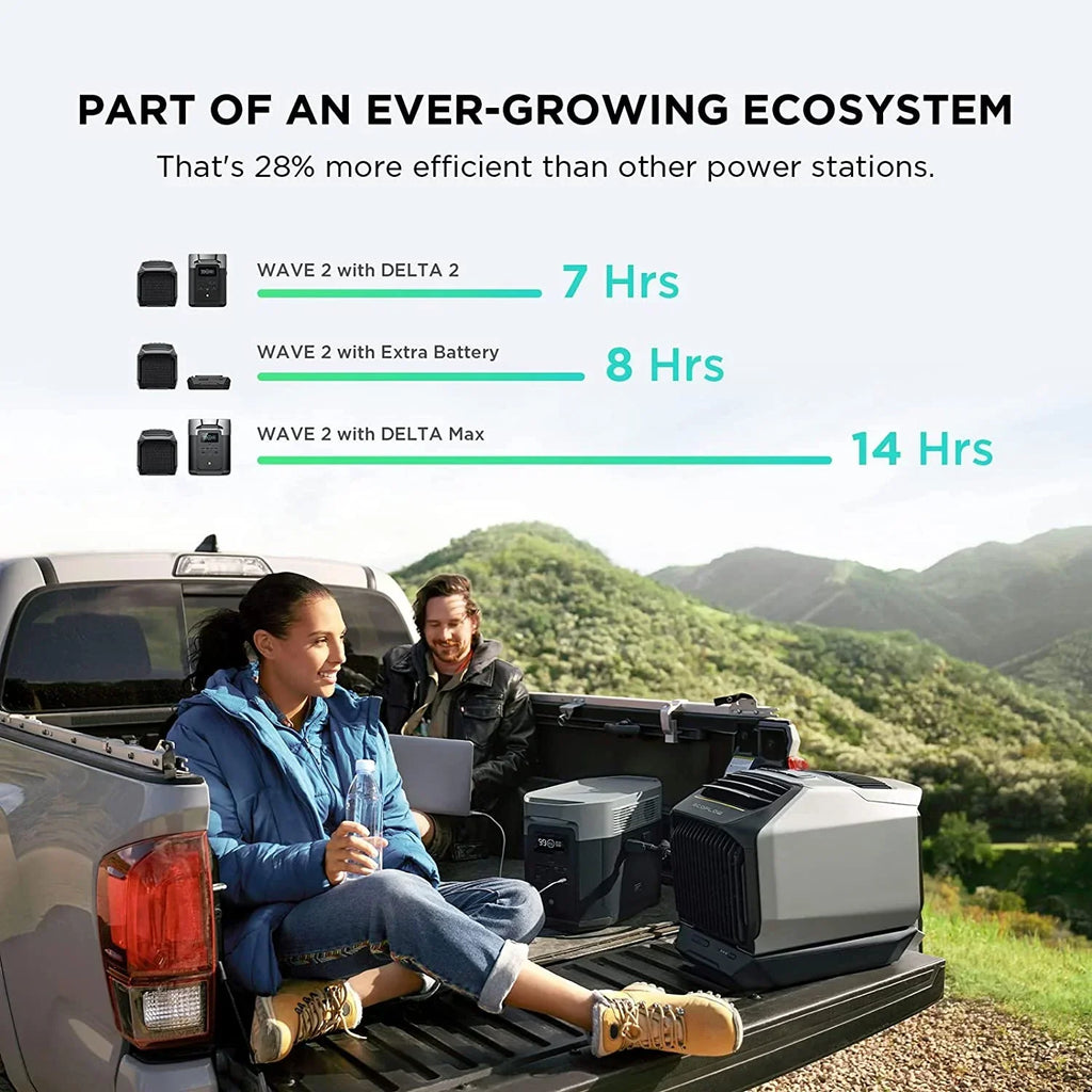 2026 NewEF EcoFlow WAVE 3 Portable Air Conditioner, 1800W/6100 BTU Cooling and 2000W/6800 BTU Heating, 1000W Fast Charging in 75 mins, 8H Wireless Running, APP Control, for Camping, Vanlife, RVs