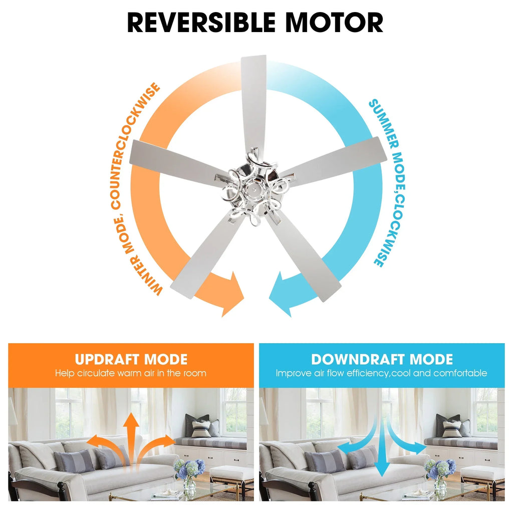 2026 NewParrot Uncle 52-Inch Contemporary Chrome Ceiling Fan with Integrated LED Lights and Remote Control