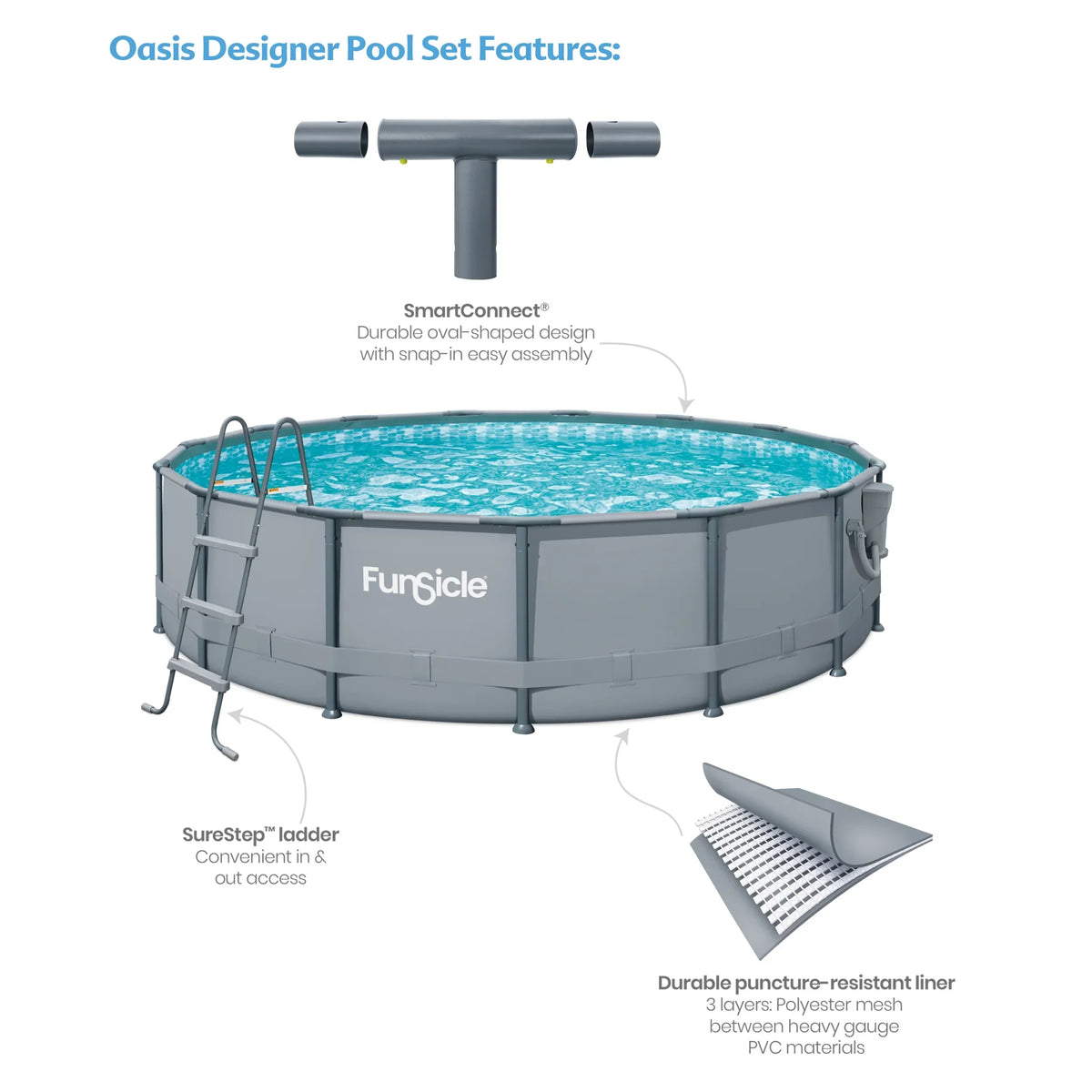 2026 NewFunsicle 15ft Oasis Round Above Ground Metal Frame Swimming Pool, Includes SkimmerPlus Pump, Age 6 & up