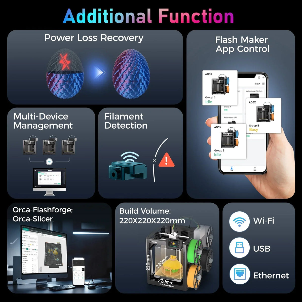 2026 NewFlashforge 3D Printer Adventurer 5M, 3D Printers for Beginners Home DIY, High Speed Print Size 8.7 x 8.7 x 8.7in, Black