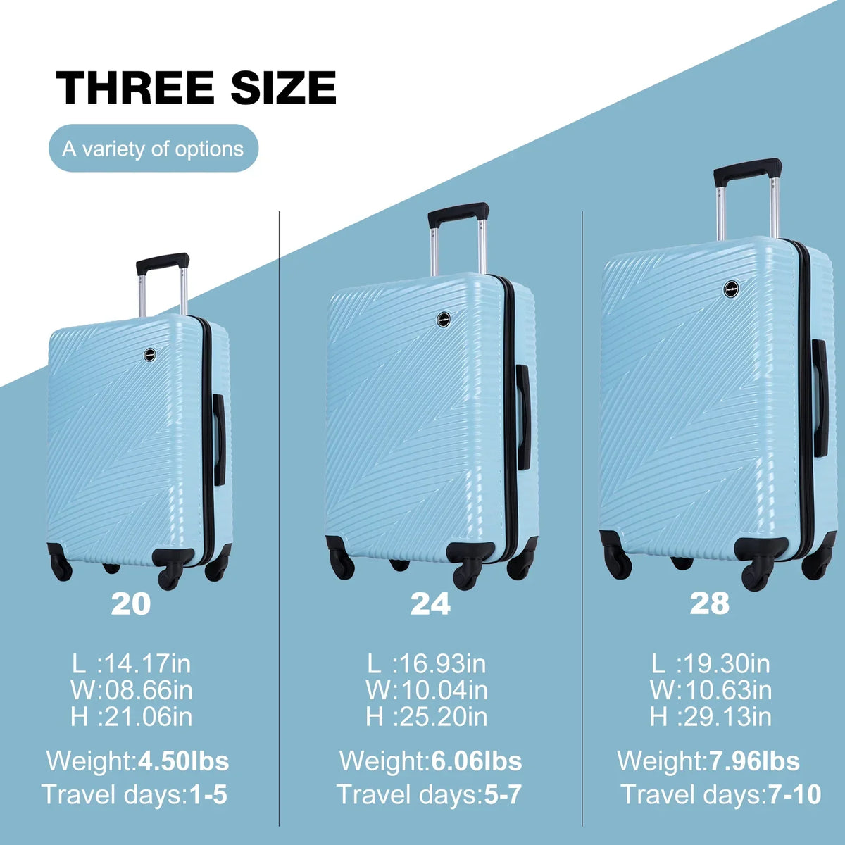 2026 NewTripcomp Luggage 3 Piece Set,Suitcase with Spinner Wheels Hardside Lightweight Luggage 20in24in28in.(Blue)
