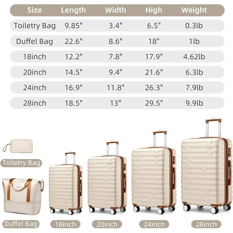 2026 NewLuggage Sets 6 Piece with Duffel Bags, Hardside Expandable Suitcases with Spinner Wheels TSA Lock, Cream
