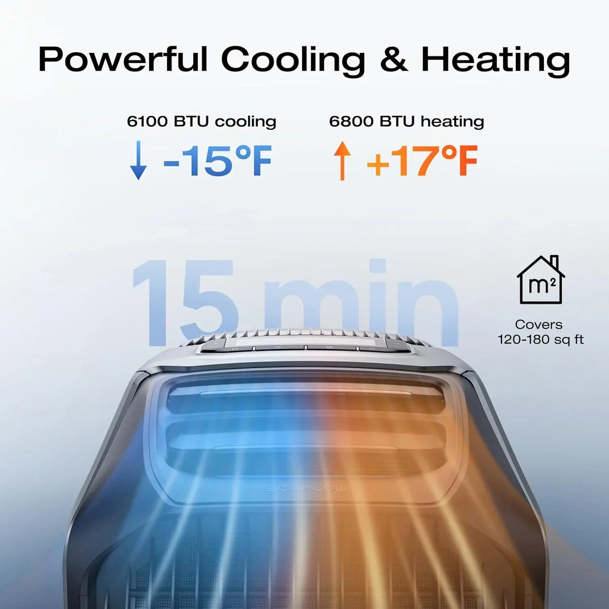 2026 NewEF EcoFlow WAVE 3 Portable Air Conditioner, 1800W/6100 BTU Cooling and 2000W/6800 BTU Heating, 1000W Fast Charging in 75 mins, 8H Wireless Running, APP Control, for Camping, Vanlife, RVs