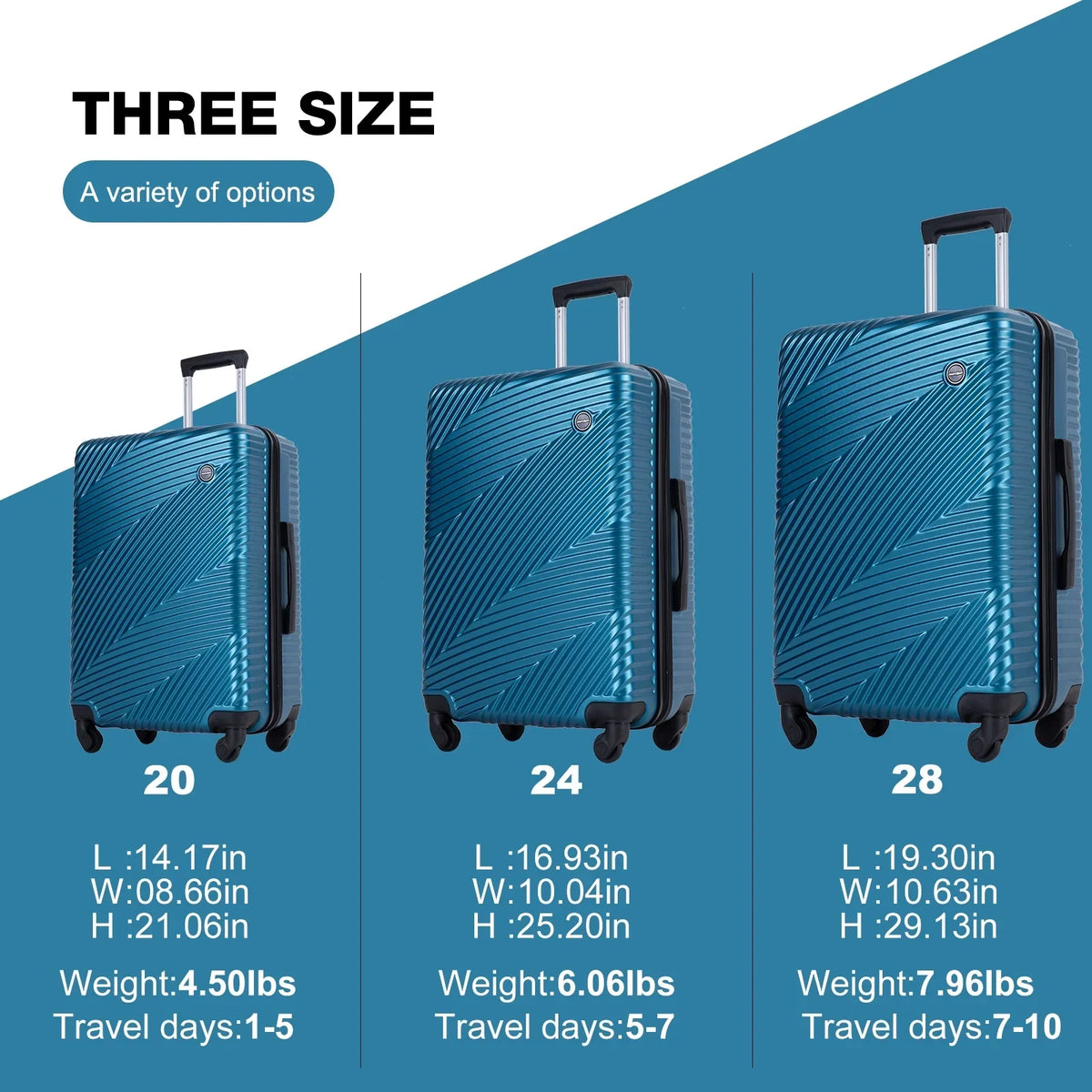 2026 NewTripcomp Luggage 3 Piece Set,Suitcase with Spinner Wheels Hardside Lightweight Luggage 20in24in28in.(Blue)