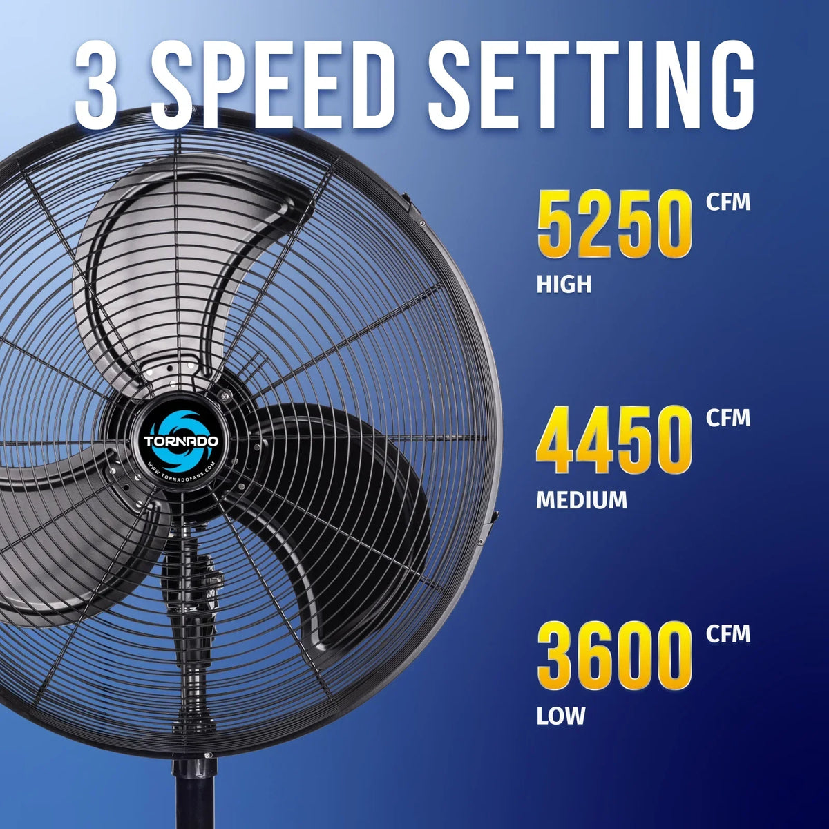 2026 NewTornado - 20 Inch High Velocity Metal Oscillating Pedestal Fan - Commercial, Industrial Use Water-Resistant