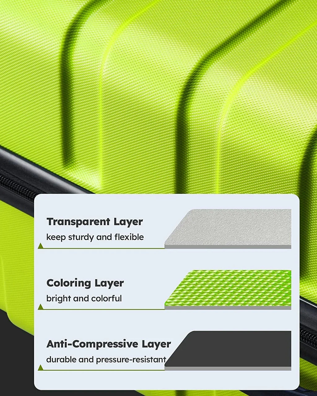 2026 NewLuggage 3 Piece Sets Hard Shell Suitcase Set with Spinner Wheels20" 24" 28", Green