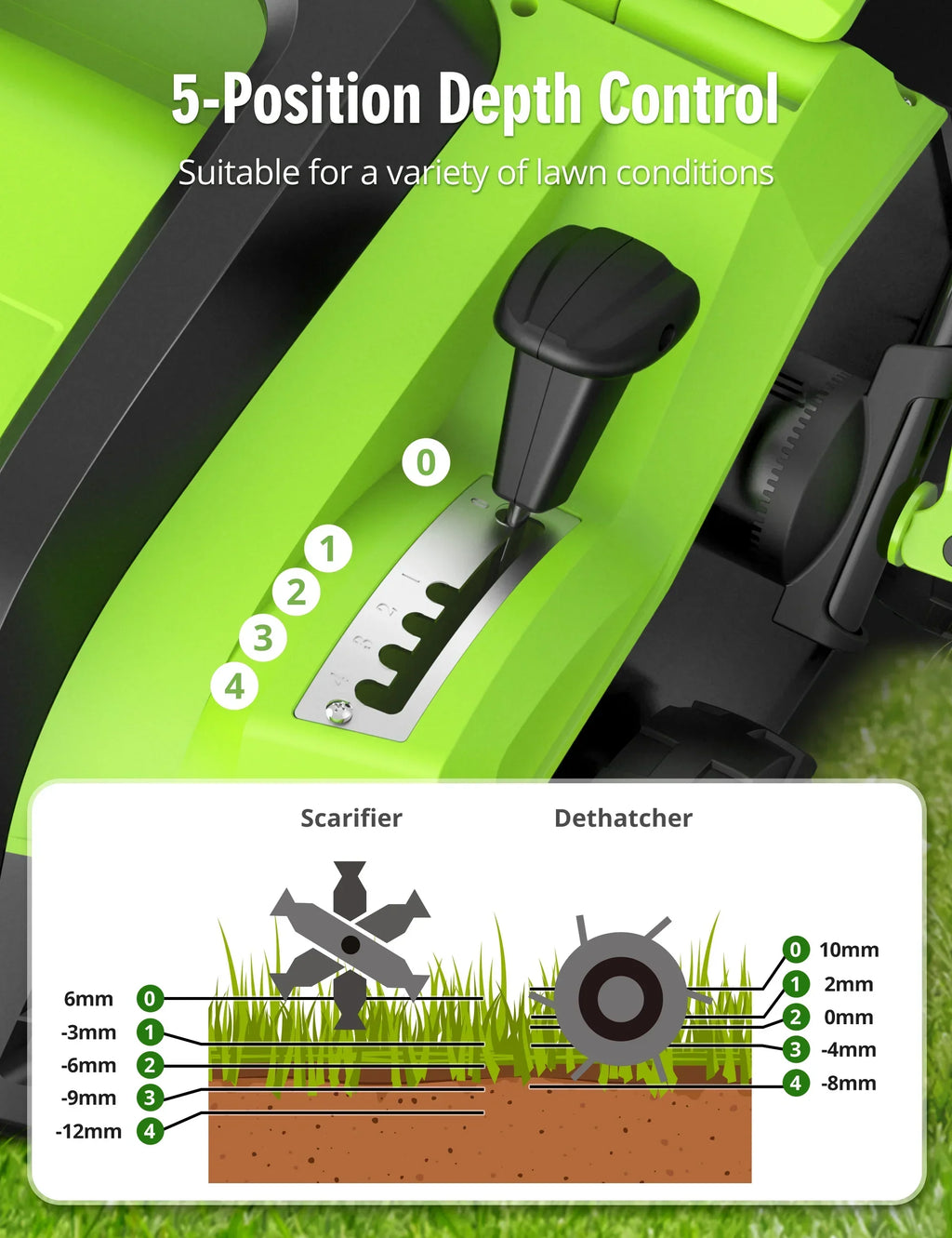 2026 NewSWIPESMITH 16" 15 Amp Electric Dethatcher Scarifier, Lawn with 5-Position Depth Adjustment, 14.5 Gal Removable Thatch Collection Bag, Quick-Fold, Keeps Health