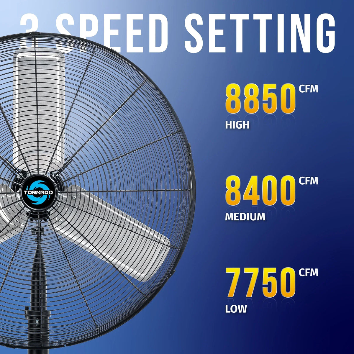 2026 NewTornado - 20 Inch High Velocity Metal Oscillating Pedestal Fan - Commercial, Industrial Use Water-Resistant