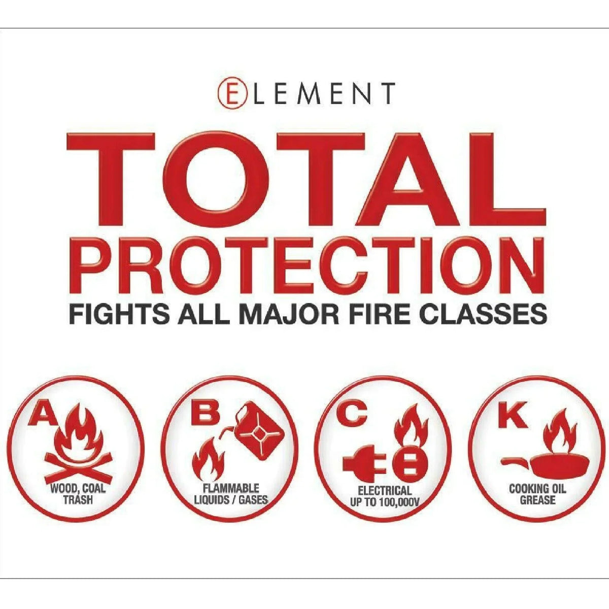 2026 NewELEMENT E50 Fire Extinguisher 40050, 50 second discharge USA NO MAINTENANCE